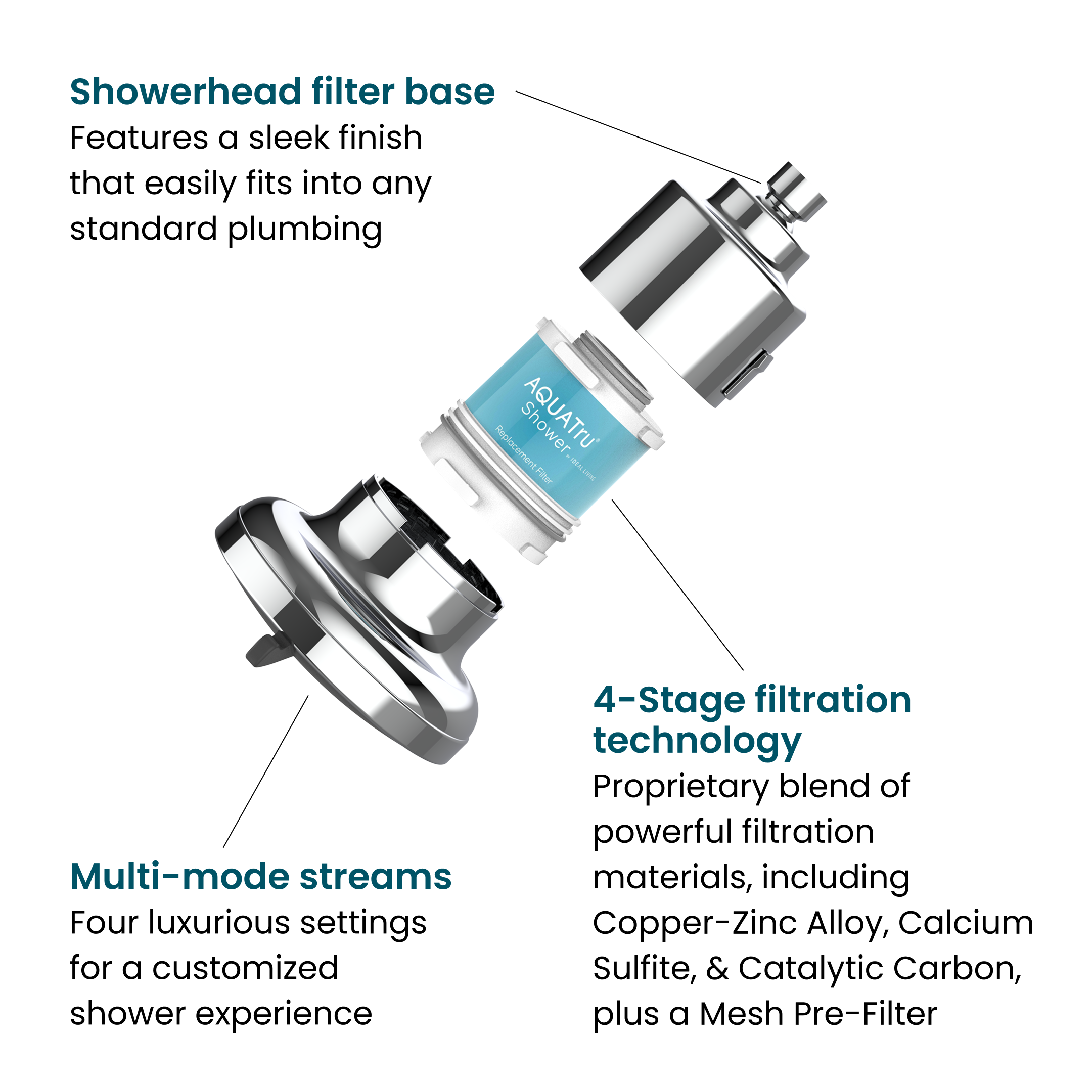 Showerhead filter | AquaTru® Shower