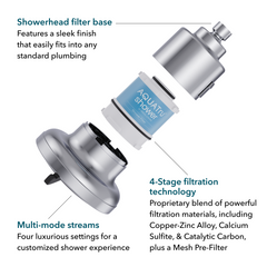 Replacement Shower Filter