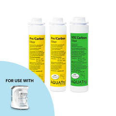 Carafe ONLY One-Year Filter Mineral Boost Alkaline Combo Pack