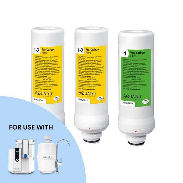 Classic One-Year Filter Combo Pack – AquaTru