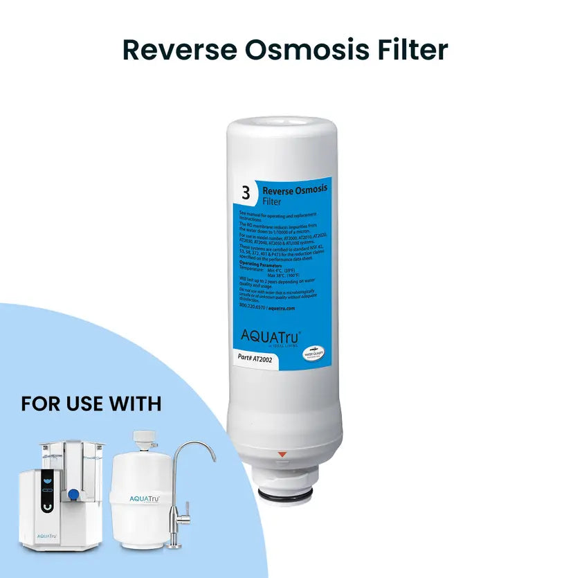 Classic Reverse Osmosis Filter | AquaTru®