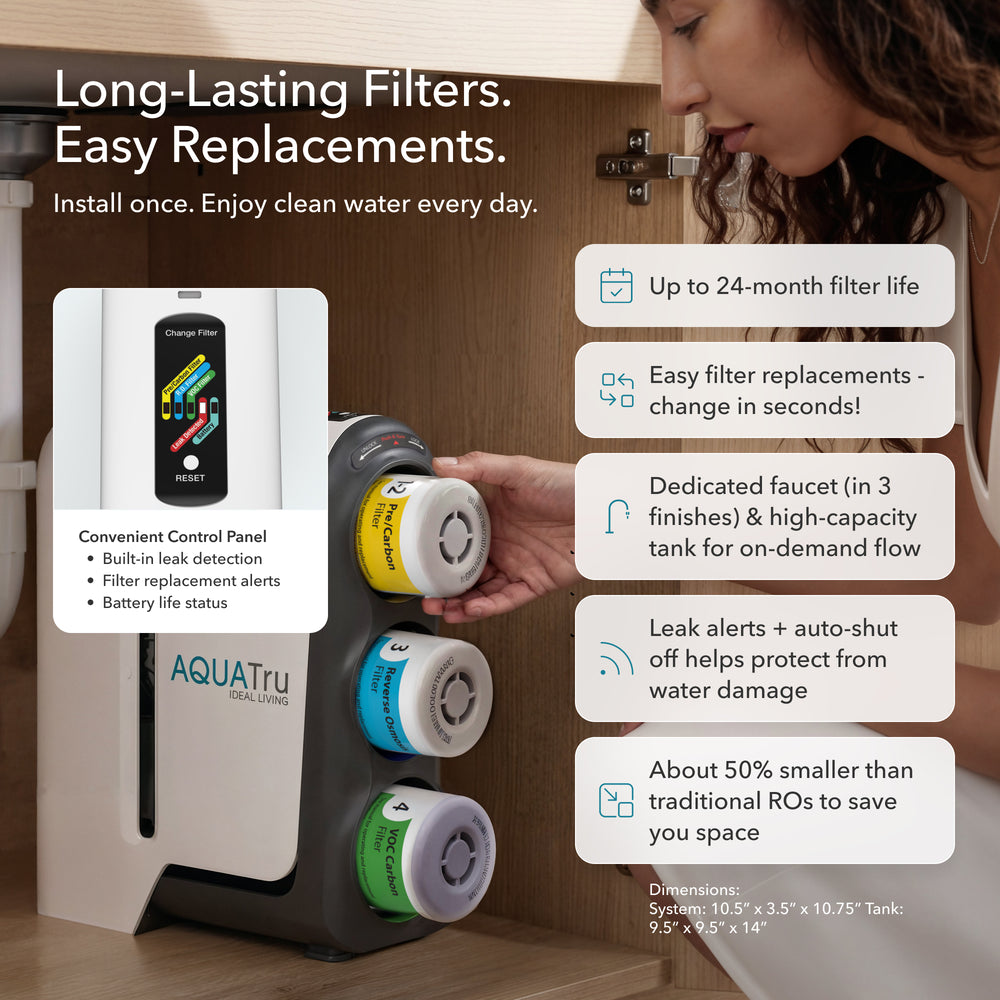 AquaTru Under Sink